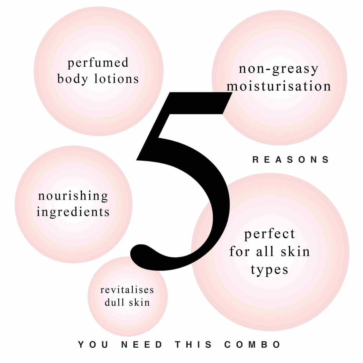 5 Reasons to Enchanteur Buy Romantic And Charming Perfumed Body Lotion