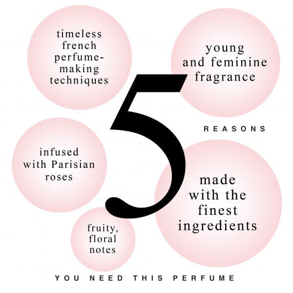 5 Reasons to Buy Paris Belle Amour Eau de Toilette