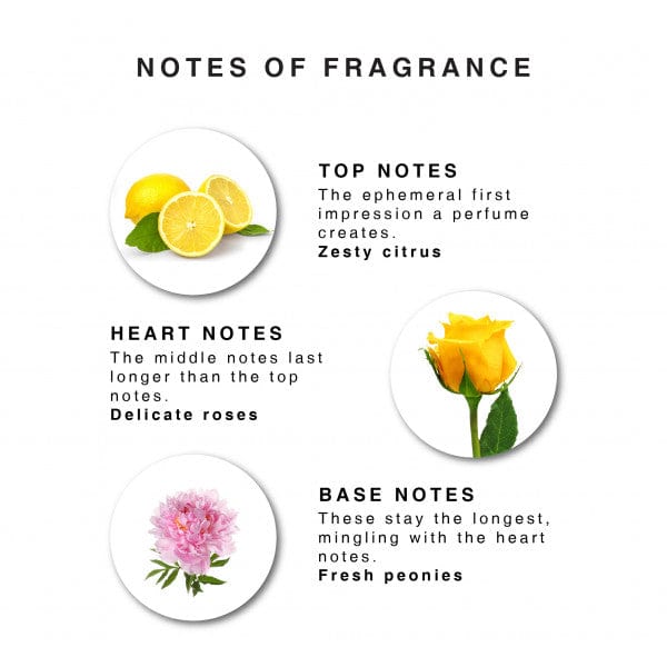 Enchanteur Paris Mon Amie Eau de Toilette, blended with hints of Roses, Apples, Blackcurrants and Melon