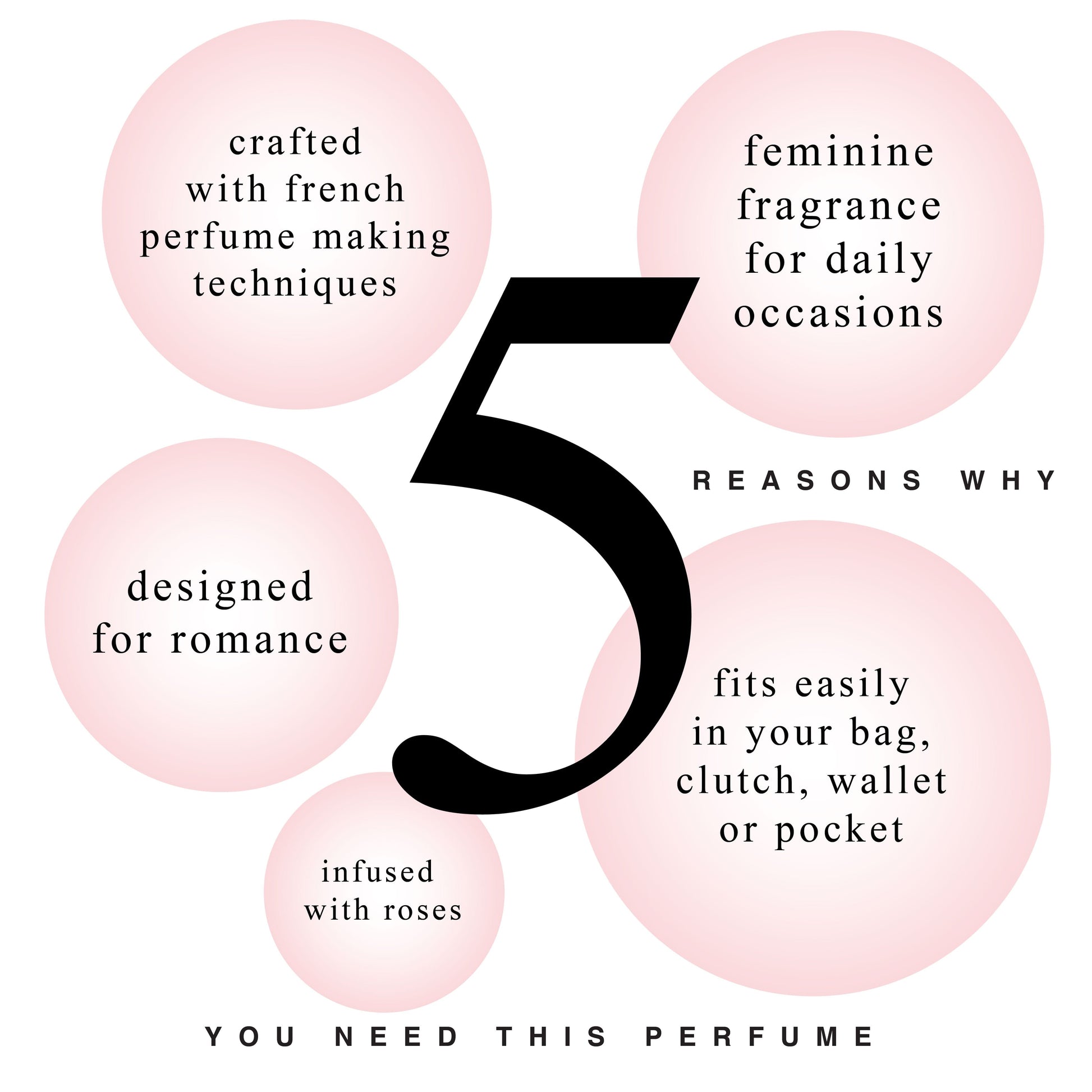 5 Reasons to Buy Romantic Pocket Perfume, Pack of 3+1