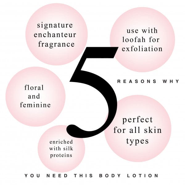 5 Reasons to Buy Enchanteur Romantic Perfumed Shower Gel 250gms