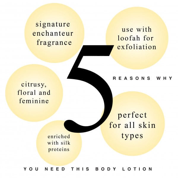 5 Reasons to Buy Enchanteur Charming Perfumed Shower Gel