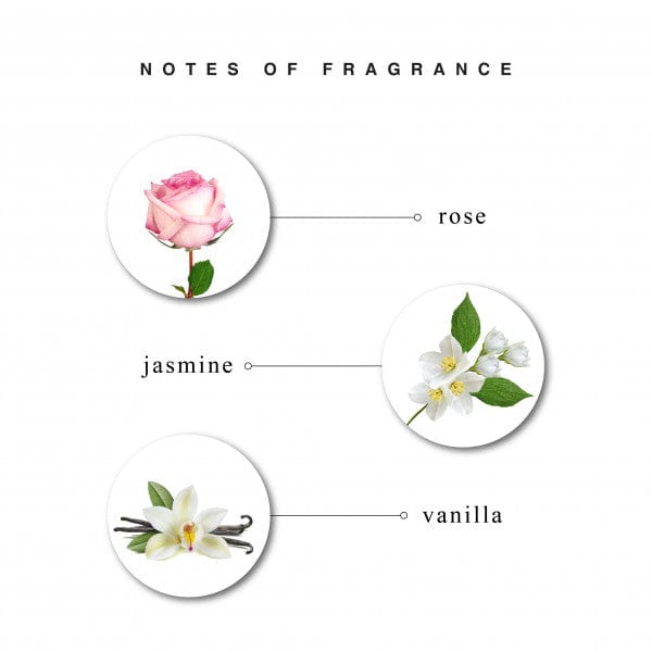 Fragrance Note of Enchanteur Romantic Perfumed Talcum Powder