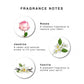 Fragrance Note of Enchanteur Romantic Perfumed Liquid Hand Wash Soap