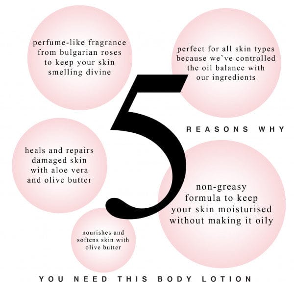 5 Reasons to Buy Enchanteur Romantic Perfumed Satin Smooth Body Lotion