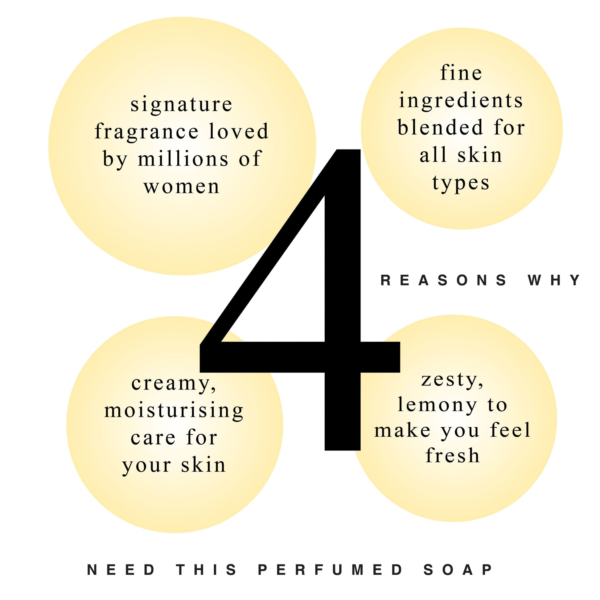 4 Reasons to Buy Perfumed Charming Bathing Soap Bar, Pack of 3+1
