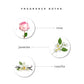 Fragrance Notes of Romantic Perfumed Talc