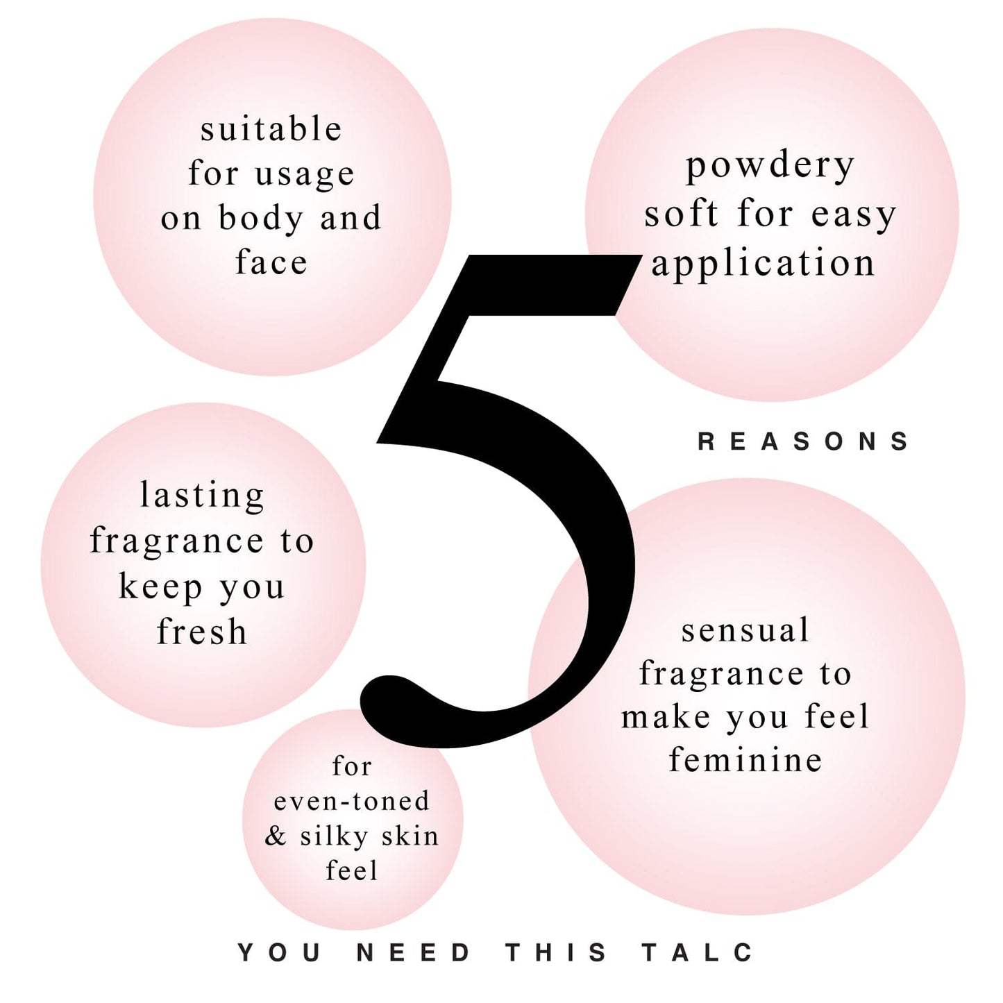5 Reason to use Romantic Perfumed Talc